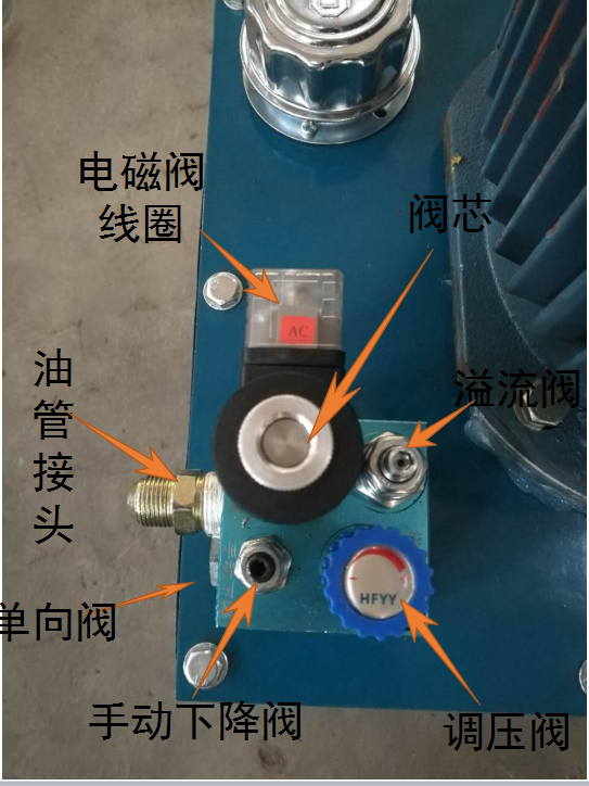 剪叉ray雷竞技入口
电磁阀