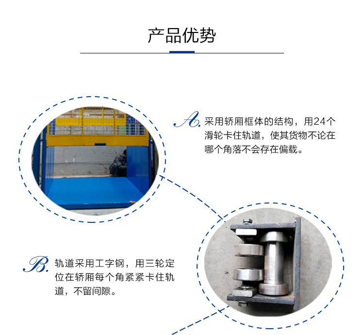 导轨式
优势